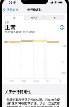 茶陵iPhone手机维修如何在iPhone开启'步行稳定性通知'