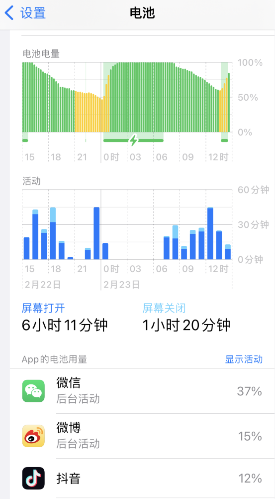 茶陵苹果14维修分享如何延长 iPhone 14 的电池使用寿命 