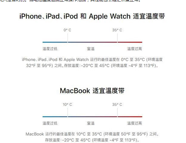 茶陵苹果13维修分享iPhone 13耗电越来越快怎么办 