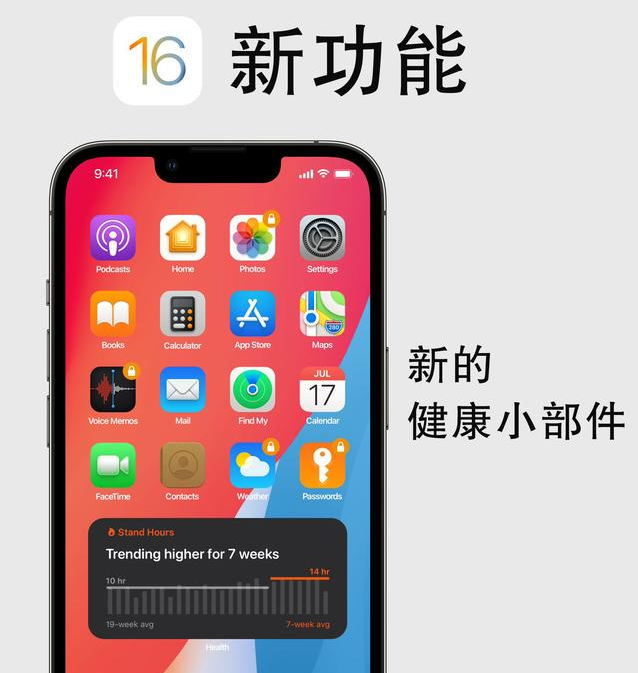 茶陵苹果手机维修分享iOS16新功能汇总 