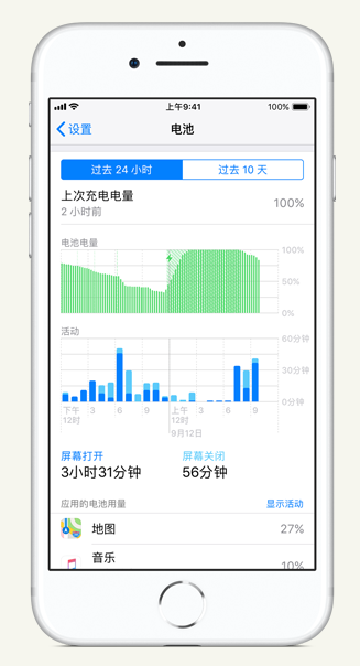 茶陵苹果手机维修分享iPhone 在夜间待机时耗电异常怎么办 