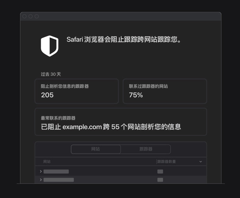 茶陵苹果手机维修分享如何在 Safari 浏览器中查看和打开隐私报告 