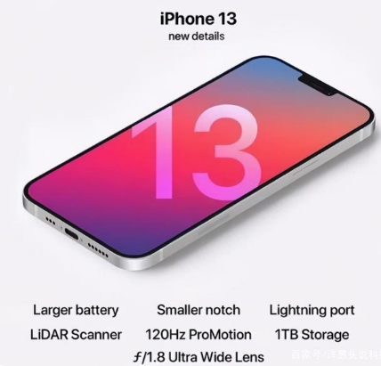 茶陵苹果手机维修分享iPhone 13起售价多少钱 